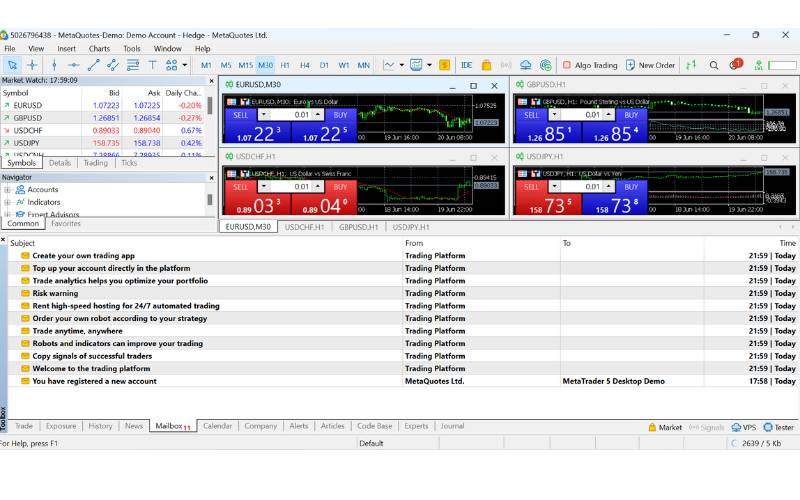 Khám phá metatrader 4