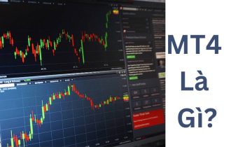 MT4 là gì? Cách tải và sử dụng Metatrader 4 cho người mới bắt đầu