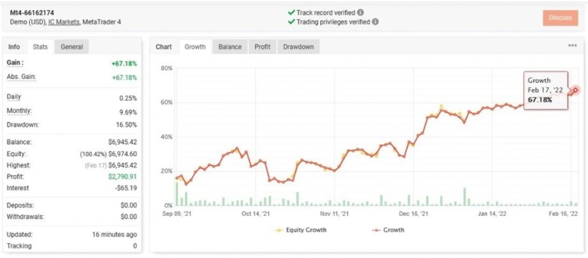 1000pip climber forex robot