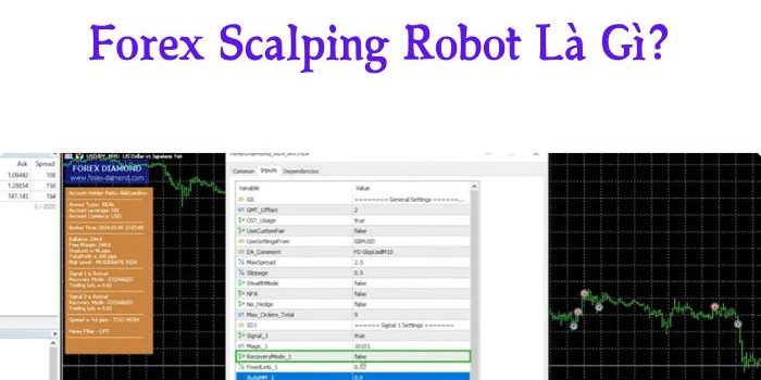 Forex Scalping Bot Là Gì? Phân biệt Scalping và Day Trading Robot