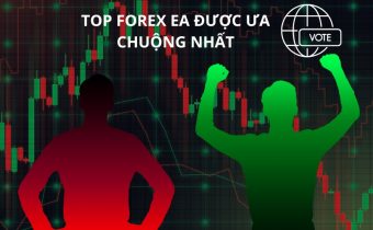 Các loại bot Forex được ưa chuộng nhất trên thế giới